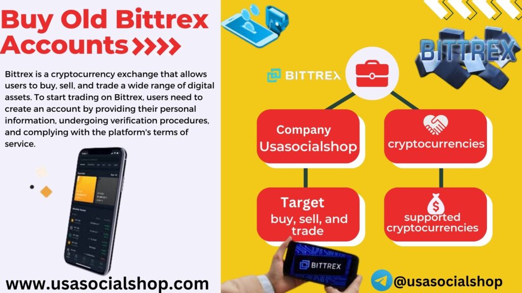 Buy Verified Bittrex Accounts
